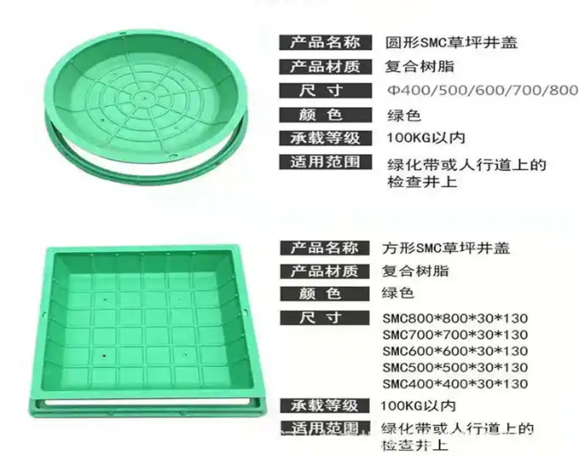 南沙树脂复合种植井盖展示
